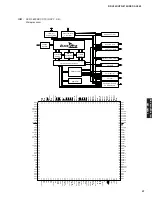 Preview for 47 page of Yamaha HTR-6150 Service Manual