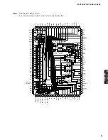 Preview for 55 page of Yamaha HTR-6150 Service Manual