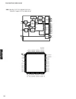 Preview for 58 page of Yamaha HTR-6150 Service Manual