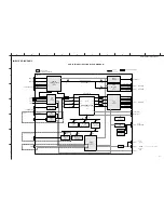 Preview for 61 page of Yamaha HTR-6150 Service Manual