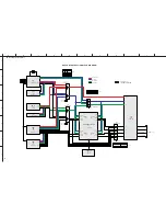 Preview for 62 page of Yamaha HTR-6150 Service Manual