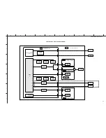 Preview for 65 page of Yamaha HTR-6150 Service Manual