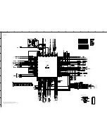 Preview for 88 page of Yamaha HTR-6150 Service Manual