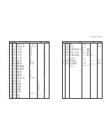 Preview for 107 page of Yamaha HTR-6150 Service Manual