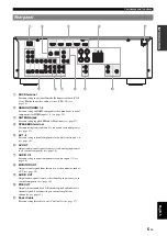 Preview for 9 page of Yamaha HTR-6240 Owner'S Manual