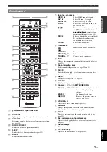 Preview for 11 page of Yamaha HTR-6240 Owner'S Manual