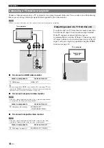 Preview for 18 page of Yamaha HTR-6240 Owner'S Manual