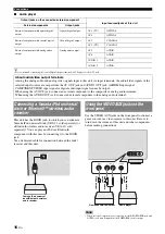 Preview for 20 page of Yamaha HTR-6240 Owner'S Manual