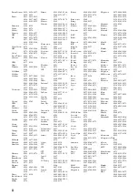 Preview for 64 page of Yamaha HTR-6240 Owner'S Manual