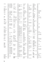 Preview for 66 page of Yamaha HTR-6240 Owner'S Manual