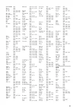 Preview for 67 page of Yamaha HTR-6240 Owner'S Manual