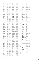 Preview for 71 page of Yamaha HTR-6240 Owner'S Manual