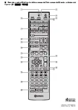 Preview for 74 page of Yamaha HTR-6240 Owner'S Manual