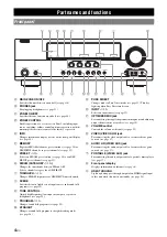 Предварительный просмотр 8 страницы Yamaha HTR-6260 Owner'S Manual