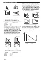 Предварительный просмотр 52 страницы Yamaha HTR-6260 Owner'S Manual