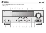 Предварительный просмотр 93 страницы Yamaha HTR-6260 Owner'S Manual