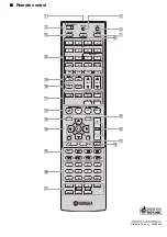 Предварительный просмотр 94 страницы Yamaha HTR-6260 Owner'S Manual