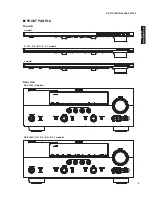 Preview for 3 page of Yamaha HTR-6280 Service Manual