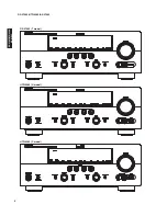 Preview for 4 page of Yamaha HTR-6280 Service Manual