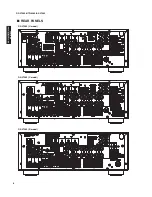 Preview for 6 page of Yamaha HTR-6280 Service Manual