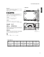 Preview for 13 page of Yamaha HTR-6280 Service Manual