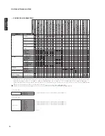 Preview for 14 page of Yamaha HTR-6280 Service Manual