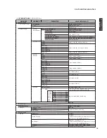 Preview for 15 page of Yamaha HTR-6280 Service Manual