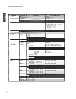 Preview for 16 page of Yamaha HTR-6280 Service Manual