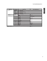 Preview for 17 page of Yamaha HTR-6280 Service Manual