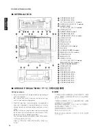 Preview for 18 page of Yamaha HTR-6280 Service Manual