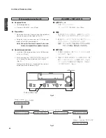 Preview for 24 page of Yamaha HTR-6280 Service Manual