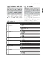 Preview for 33 page of Yamaha HTR-6280 Service Manual