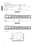 Preview for 40 page of Yamaha HTR-6280 Service Manual