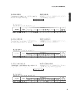 Preview for 43 page of Yamaha HTR-6280 Service Manual