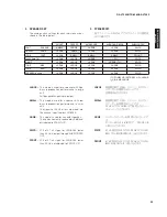 Preview for 45 page of Yamaha HTR-6280 Service Manual