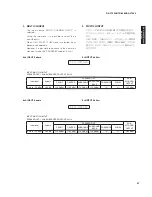 Preview for 47 page of Yamaha HTR-6280 Service Manual