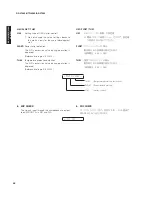 Preview for 48 page of Yamaha HTR-6280 Service Manual