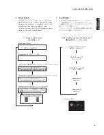 Preview for 49 page of Yamaha HTR-6280 Service Manual