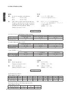 Preview for 52 page of Yamaha HTR-6280 Service Manual