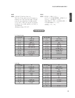 Preview for 53 page of Yamaha HTR-6280 Service Manual