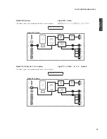 Preview for 55 page of Yamaha HTR-6280 Service Manual