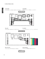 Preview for 56 page of Yamaha HTR-6280 Service Manual