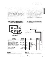 Preview for 59 page of Yamaha HTR-6280 Service Manual