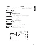 Preview for 61 page of Yamaha HTR-6280 Service Manual