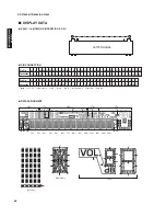 Preview for 68 page of Yamaha HTR-6280 Service Manual