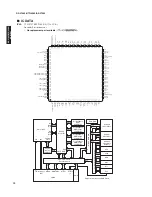 Preview for 70 page of Yamaha HTR-6280 Service Manual