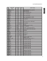 Preview for 71 page of Yamaha HTR-6280 Service Manual