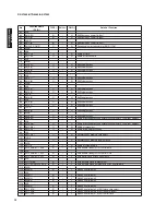 Preview for 72 page of Yamaha HTR-6280 Service Manual