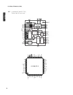 Preview for 76 page of Yamaha HTR-6280 Service Manual