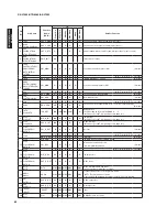 Preview for 82 page of Yamaha HTR-6280 Service Manual